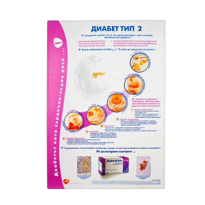 Vacuum Formed PVC Poster