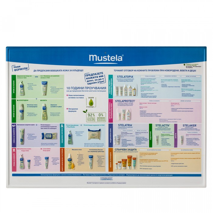 Vacuum Formed PVC Poster